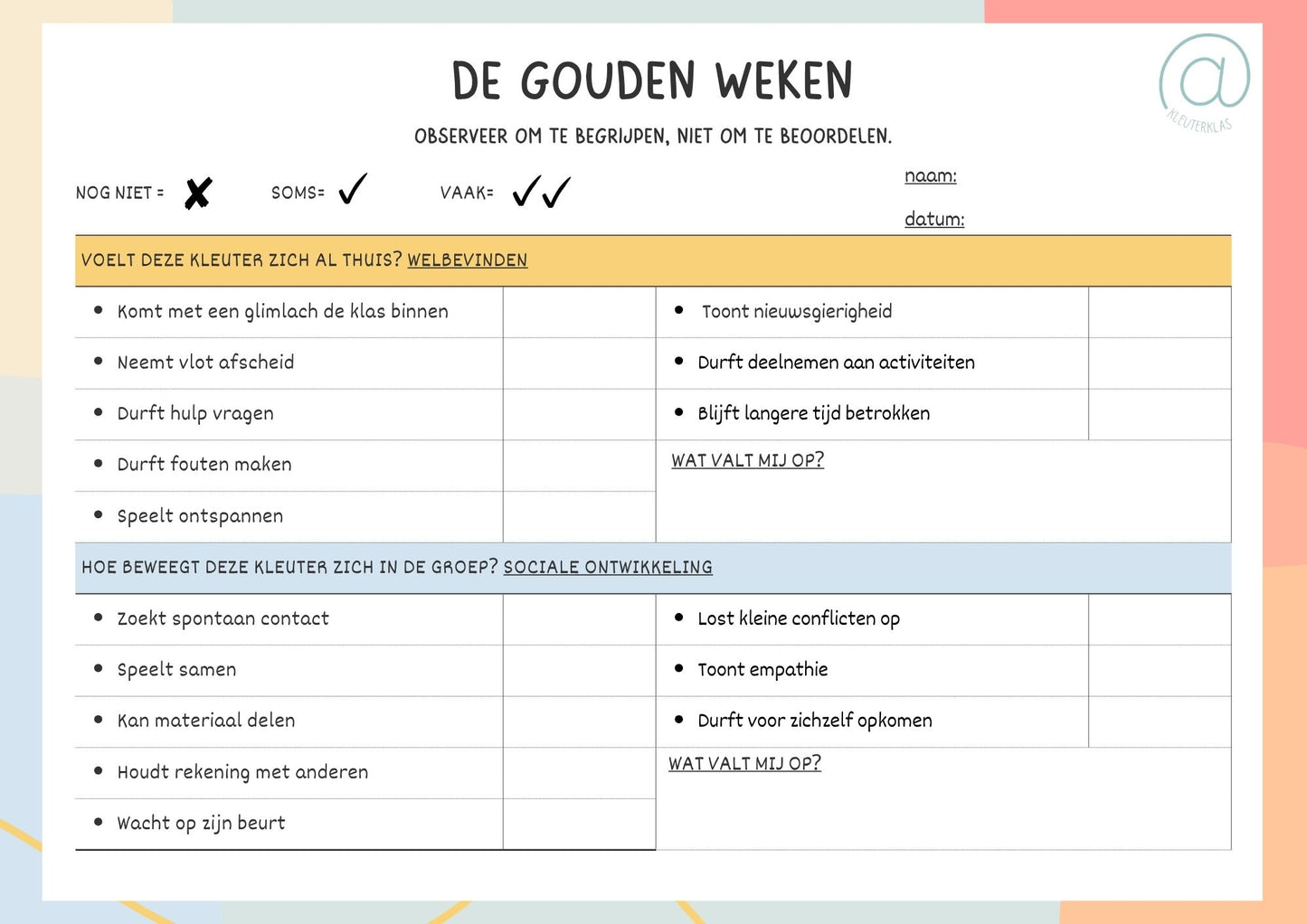 De gouden weken - observeren